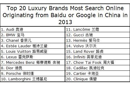 luxury-consumer-retail-04